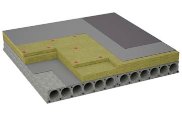 considerations of Stichill flat roofing insulation